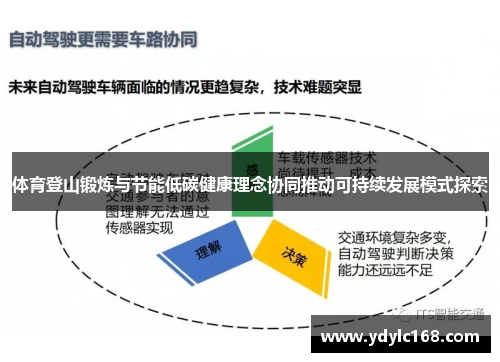 体育登山锻炼与节能低碳健康理念协同推动可持续发展模式探索
